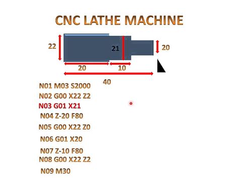 cnc lathe machine programming examples|cnc lathe sample program.